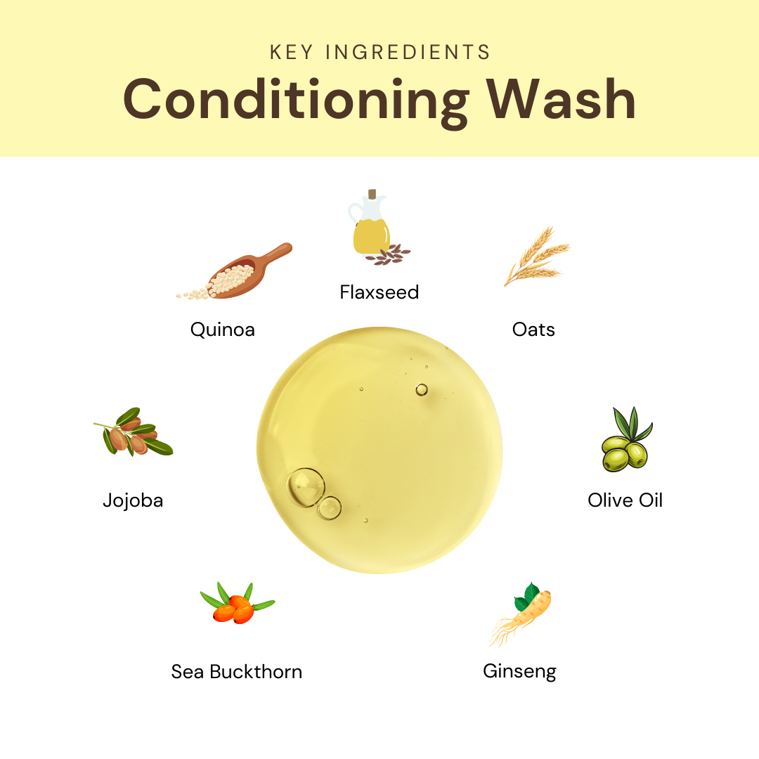 Conditioning Wash for Dogs: Quick clean & shine with organic Quinoa, Oats & Olive Oil. Gentle on skin, perfect for all breeds. Vegan, cruelty-free, free from harsh chemicals. Scented with cucumber, lavender, tea tree."