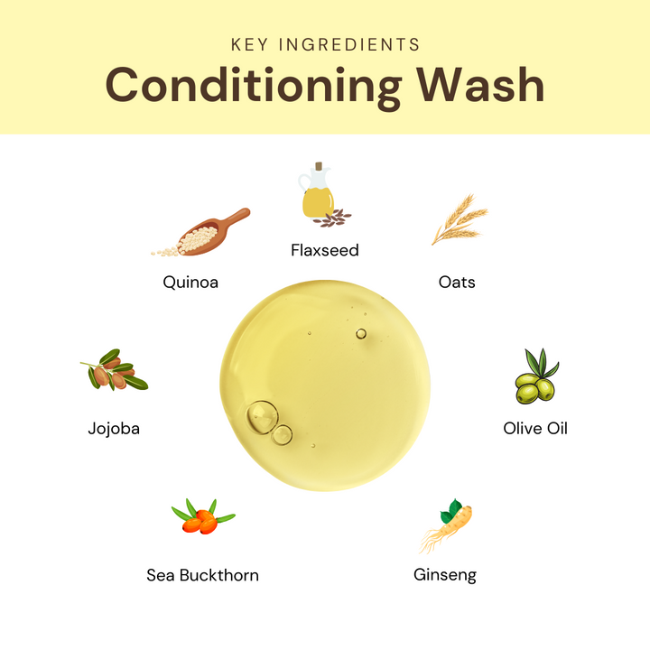 Conditioning Wash for Dogs: Quick clean & shine with organic Quinoa, Oats & Olive Oil. Gentle on skin, perfect for all breeds. Vegan, cruelty-free, free from harsh chemicals. Scented with cucumber, lavender, tea tree."