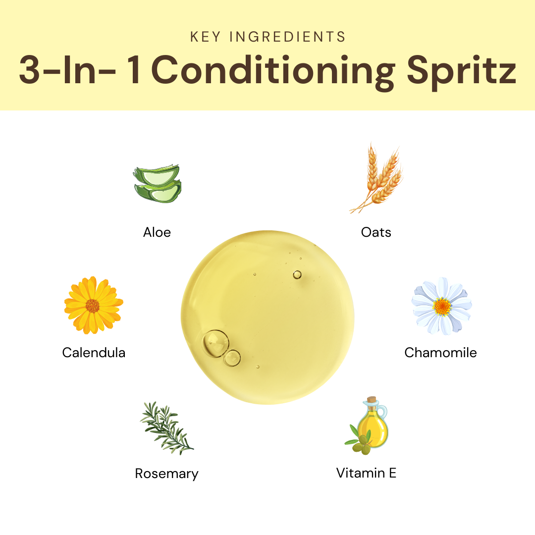 3-in-1 Dog Conditioning Spritz: Detangles, moisturises, and freshens coats. Made with organic aloe, vegan, cruelty-free. Keeps your pet smelling fresh with a glossy coat. Perfect for all dog breeds.