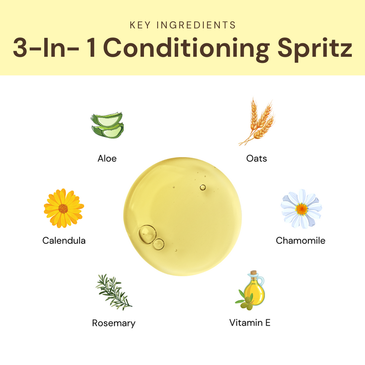 3-in-1 Dog Conditioning Spritz: Detangles, moisturises, and freshens coats. Made with organic aloe, vegan, cruelty-free. Keeps your pet smelling fresh with a glossy coat. Perfect for all dog breeds.